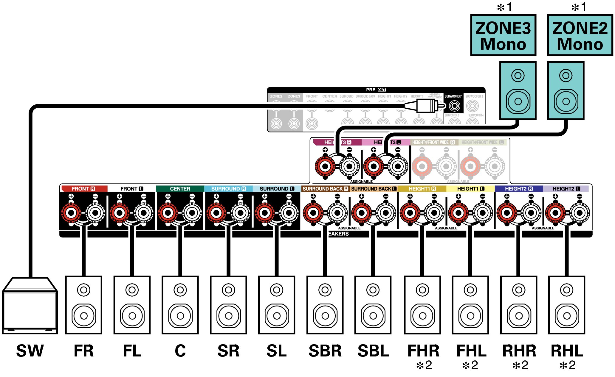 Conne SP 11.1 1ch A10H